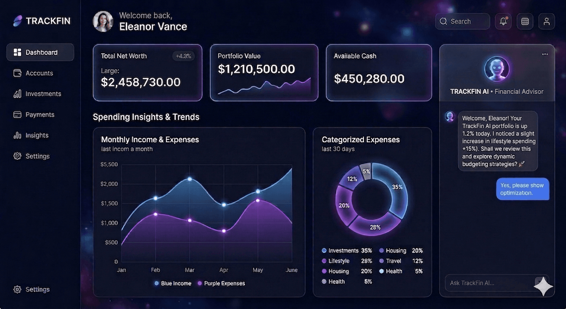 All-in-One Dashboard